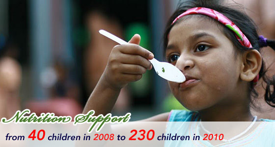 Nutrition Support